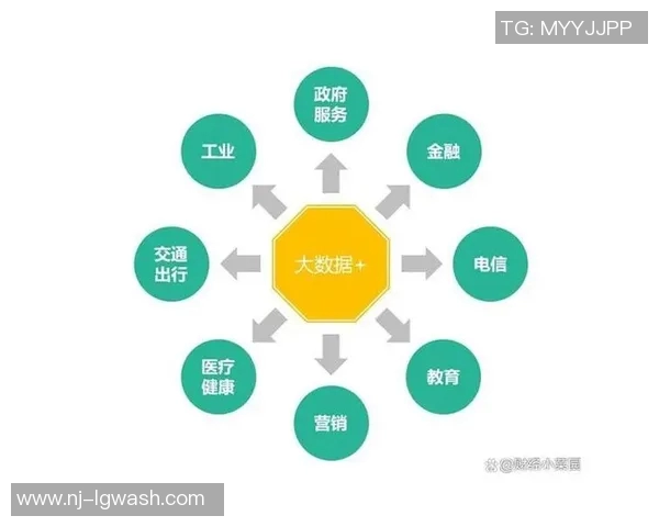 以网络基础设施建设为核心推动数字经济发展与智能城市建设的战略路径探讨